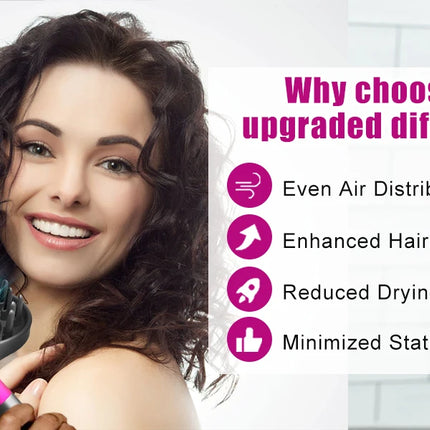 Diffuser Attachment for Dyson Two Airflow Dome Diffuser Modes for Airwrap Hs05 Hs03 Hs01 Hair Diffuser for Hair Drying
