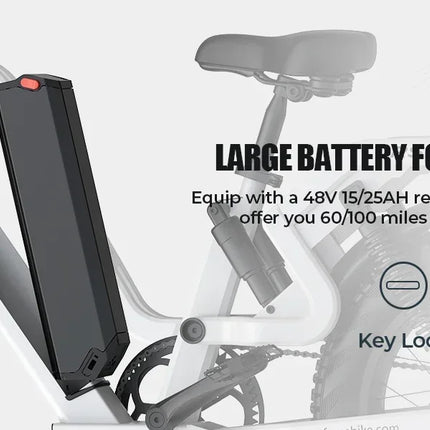 Bicicletta Elettrica G-FORCE RS ST per Tutti i Terreni, Potenza 750W, Batteria 48V15Ah, Bici Elettrica per Adulti, Pneumatici Larghi 20*4 Pollici per Tutti i Terreni