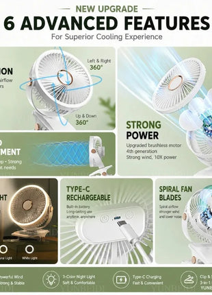 Ventilatore Portatile con Clip e Luci LED, 3 Velocità Regolabili, Silenzioso, da Scrivania, per Casa, Camera da Letto e Campeggio