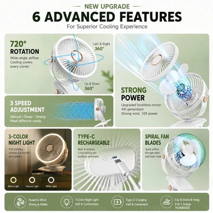Ventilatore Portatile con Clip e Luci LED, 3 Velocità Regolabili, Silenzioso, da Scrivania, per Casa, Camera da Letto e Campeggio