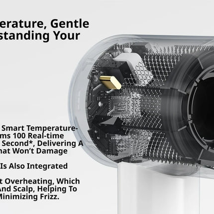 Xiaomi Mijia H501SE Hair Dryer, 110,000 RPM High-Speed Blow Dryer, Negative Ion Anti-Frizz, NTC Constant Temperature, 8 Modes, Lightweight Quiet Travel