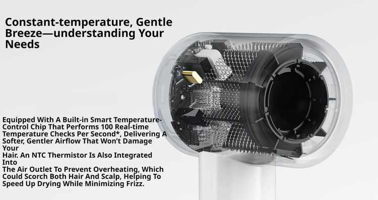 Xiaomi Mijia H501SE Hair Dryer, 110,000 RPM High-Speed Blow Dryer, Negative Ion Anti-Frizz, NTC Constant Temperature, 8 Modes, Lightweight Quiet Travel