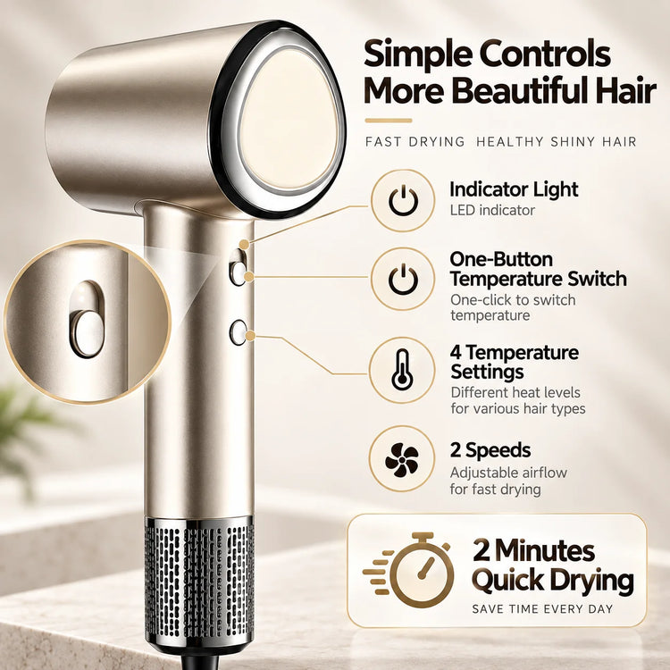 1600W High Speed Hair Dryer RH1886 BLDC Motor 200 Million Negative Ions 4 Heat Settings 2 Speeds Concentrator Diffuser