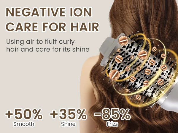 Hatteker Hair Dryer Styler Multi-Function Hot Air Brush Straight/Curly Foldable Blow Combo for Women Travel Lightweight