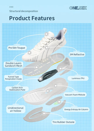 ONEMIX Nuove scarpe da corsa ammortizzanti per uomo Runner pesanti adatti Stringate Sport Donna Scarpe da ginnastica da uomo atletiche all'aperto antiscivolo PlatiNum