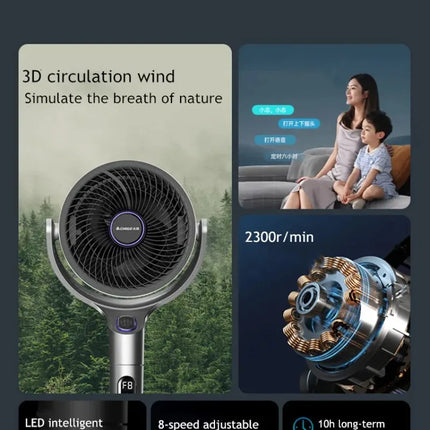 Ventilatore da Terra 220V con Telecomando, Versione Aggiornata, a Frequenza Variabile, Oscillante