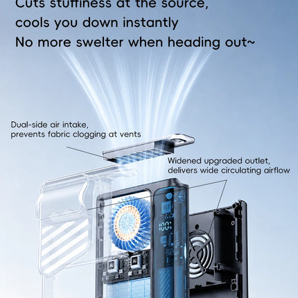Nuovo Ventilatore Portatile da Cintura per Esterni 4000mAh USB, Mini Ventilatore Multifunzione con 5 Velocità e Display Digitale, Ricaricabile