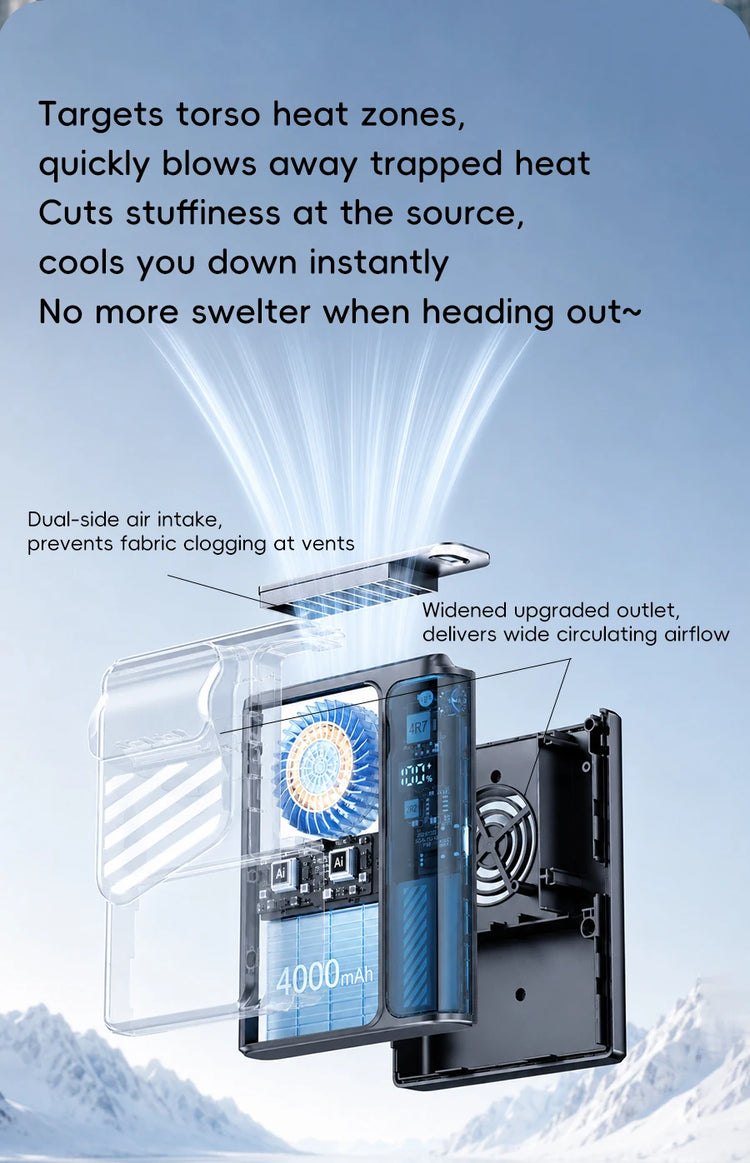 Nuovo Ventilatore Portatile da Cintura per Esterni 4000mAh USB, Mini Ventilatore Multifunzione con 5 Velocità e Display Digitale, Ricaricabile