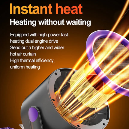 Desktop Heater Dormitory Mini Quick Heating Silent Energy Efficient Household Hot Air Blower Appliances Room Warmer For Office ﻿