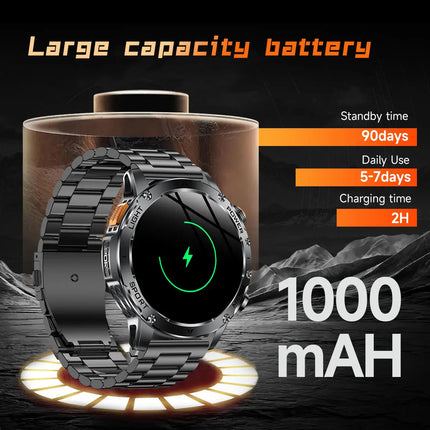2025 Uomini Schermo AMOLED da 1,7 pollici Astuto Della Vigilanza 1000mAh Batteria Frequenza Cardiaca Chiamata Bluetooth NFC GPS Tracker Sport Fitness Orologi Nuovo platinumshop