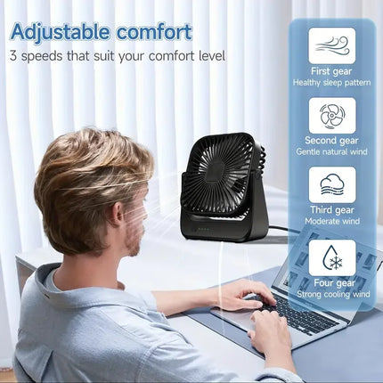 Ventilatore da Tavolo Portatile Ricaricabile, Ventilatore da Scrivania a Batteria, Silenzioso e Sottile con Display di Potenza e Velocità per Ufficio