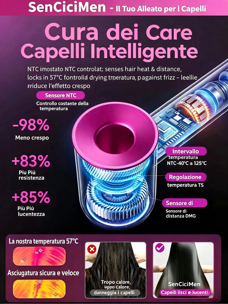 SenCiciMen 6 IN 1 Super Hair Dryer Negative Ion Hair Care Hairdryer With Auto-Wrap Curling Tools Home Appliances Powerful Blow dryer Tourist Styling Tools Holiday Gift for Women
