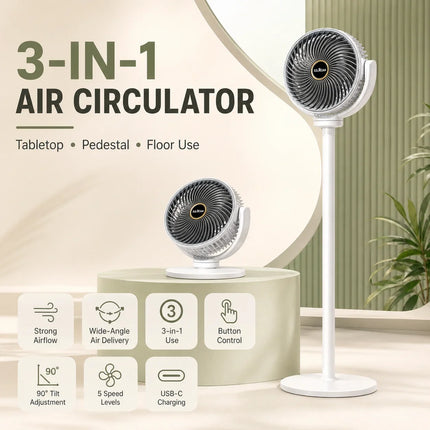 Ventilatore Turbo 3-in-1 per Circolazione d'Aria Domestica, Ventilatore da Terra e da Tavolo Retrattile con Telecomando, Ventilatore Portatile per Ufficio e Camera da Letto