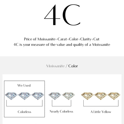 MODIAN 5 Sizes D Color Moissanite Earrings 925 Sterling Silver Sparkling Luxury Stud Earrings For Women Wedding Fine Jewelry PlatiNum