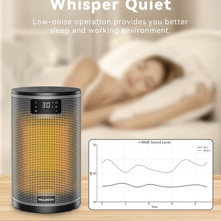Portable Electric Heater 1500W PTC Ceramic Space Heater 10inch Instant Warmth Quiet Air Blower Fan V0-Grade Fireproof Materials Overheat Protection Tilting Protection Home Appliance for Bedroom Office Desk Indoor