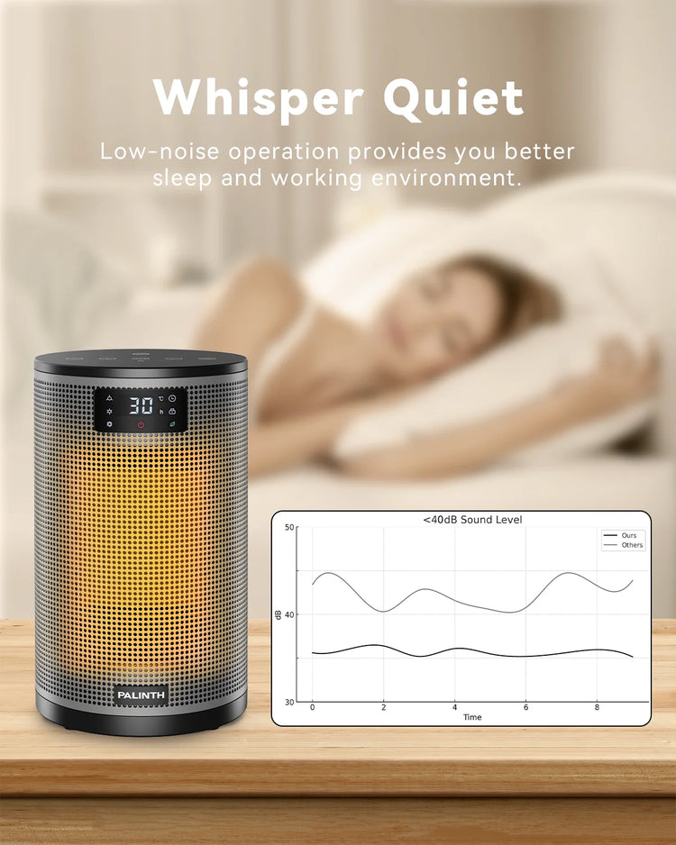 Portable Electric Heater 1500W PTC Ceramic Space Heater 10inch Instant Warmth Quiet Air Blower Fan V0-Grade Fireproof Materials Overheat Protection Tilting Protection Home Appliance for Bedroom Office Desk Indoor