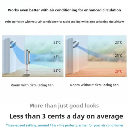 Ventilatore a Torre Senza Pale Angelo Tedesco 220V, Purificatore d'Aria e Riscaldatore 2 in 1 per Uso Domestico QDW