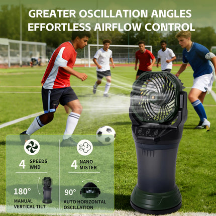 Ventilatore Nebulizzatore da Campeggio Esterno ABS+PP 2000ml 15000mAh con Nano Spray, Torcia RGB e 4 Velocità, Rotazione a 90° °   Oscillazione Giallo/Verde Scuro
