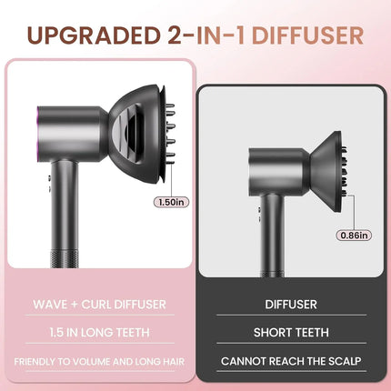 2 In 1 New Diffuser Nozzle for Dyson Supersonic HD16 Nural SenCiciMen X13 Hair Dryer Diffuser Attachment Accessories Nozzles