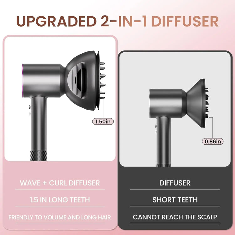 2 In 1 New Diffuser Nozzle for Dyson Supersonic HD16 Nural SenCiciMen X13 Hair Dryer Diffuser Attachment Accessories Nozzles