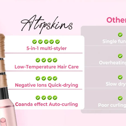 Ukliss 5 in 1 Hair Dryer Hot Comb Set Professional Curling Iron Hair Straightener Styling Tool For Professional Hair Dryer Household