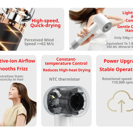 Xiaomi Mijia H501SE Hair Dryer, 110,000 RPM High-Speed Blow Dryer, Negative Ion Anti-Frizz, NTC Constant Temperature, 8 Modes, Lightweight Quiet Travel