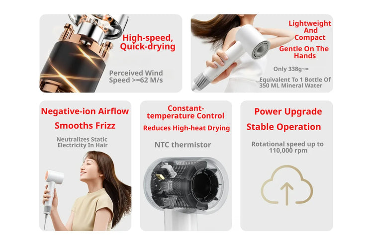 Xiaomi Mijia H501SE Hair Dryer, 110,000 RPM High-Speed Blow Dryer, Negative Ion Anti-Frizz, NTC Constant Temperature, 8 Modes, Lightweight Quiet Travel