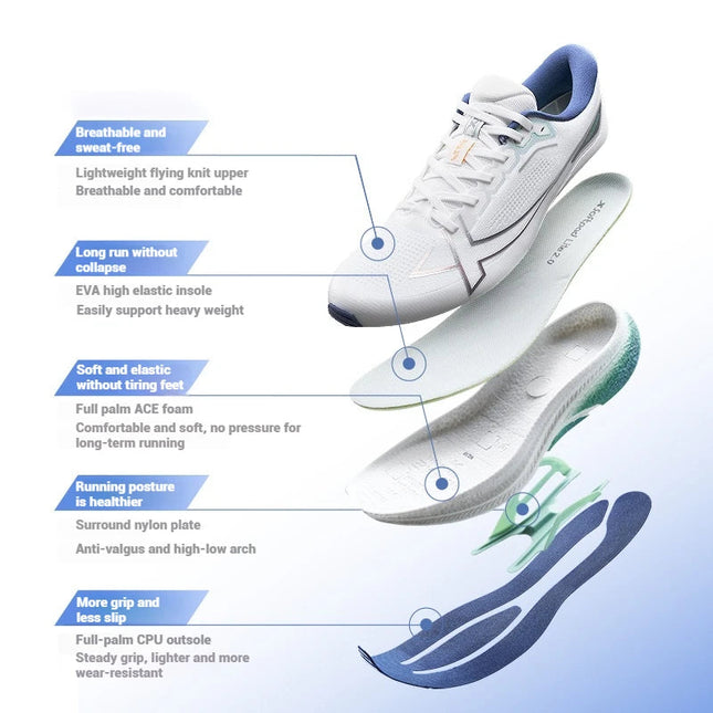 Xtep 2000km Plus Running Shoes 2025 New Spring Lightweight Anti-slip Wear-Resistant Men's Training Jogging Sneakers 875319110001 PlatiNum