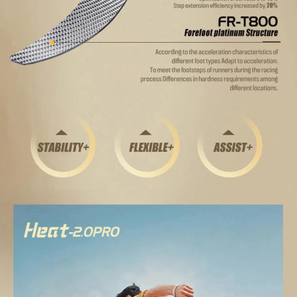IRUNSVAN Rehuo 2.0PRO Full Length T800 Carbon Plate Running Shoes  Marathon  Professional Training, Men's  24098 PlatiNum