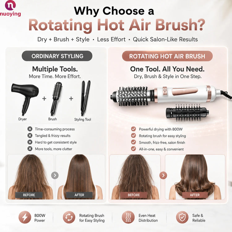 New 3 in 1 Rotating Hot Air Brush, 800W Professional Hair Dryer Brush with 2 Curling Rollers, Adjustable Temperature & Speed Bi-Directional Rotation Styling Tool