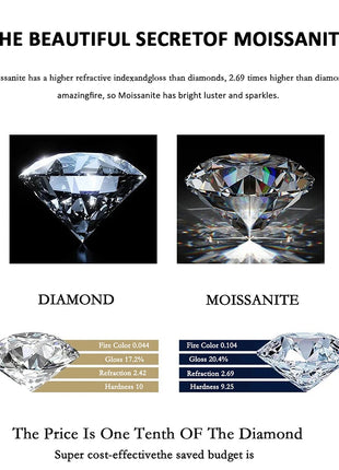 PERFANY 0.5CT-2CT Heart-Shaped Cut Moissanite Earrings For Women S925 Pure Silver Simulated Diamond Earrings Fashion Jewelry PlatiNum