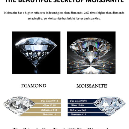 PERFANY 0.5CT-2CT Heart-Shaped Cut Moissanite Earrings For Women S925 Pure Silver Simulated Diamond Earrings Fashion Jewelry PlatiNum