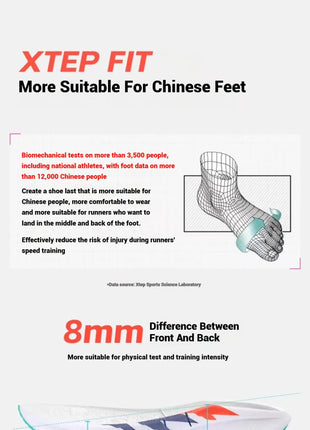 Xtep 360X 2.0 Professional Marathon Running Shoes For Men Racing Carbon Plate Shock Absorbent Sports Training Shoes 975219110035 PlatiNum