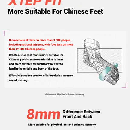Xtep 360X 2.0 Professional Marathon Running Shoes For Men Racing Carbon Plate Shock Absorbent Sports Training Shoes 975219110035 PlatiNum