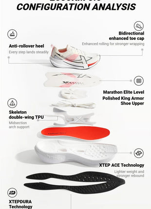 Xtep 2000km 5.0 Running Shoes Soft Universal Sneakers Cushion Durable Jogging Wear-Resistant Lightweight Shoes 874119110023 PlatiNum