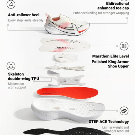Xtep 2000km 5.0 Running Shoes Soft Universal Sneakers Cushion Durable Jogging Wear-Resistant Lightweight Shoes 874119110023 PlatiNum