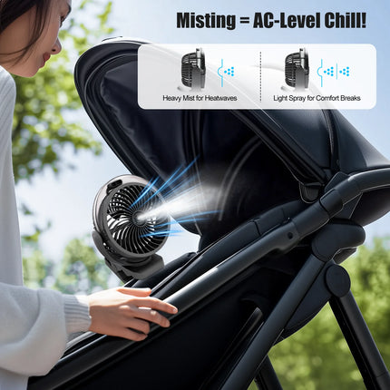 Ventilatore Portatile con Clip e Nebulizzatore da 4000mA 306 °   Ventilatore a spruzzo con impugnatura, supporto a polpo, mini umidificatore ricaricabile, 3 velocità, display digitale, ventilatore da tavolo regolabile