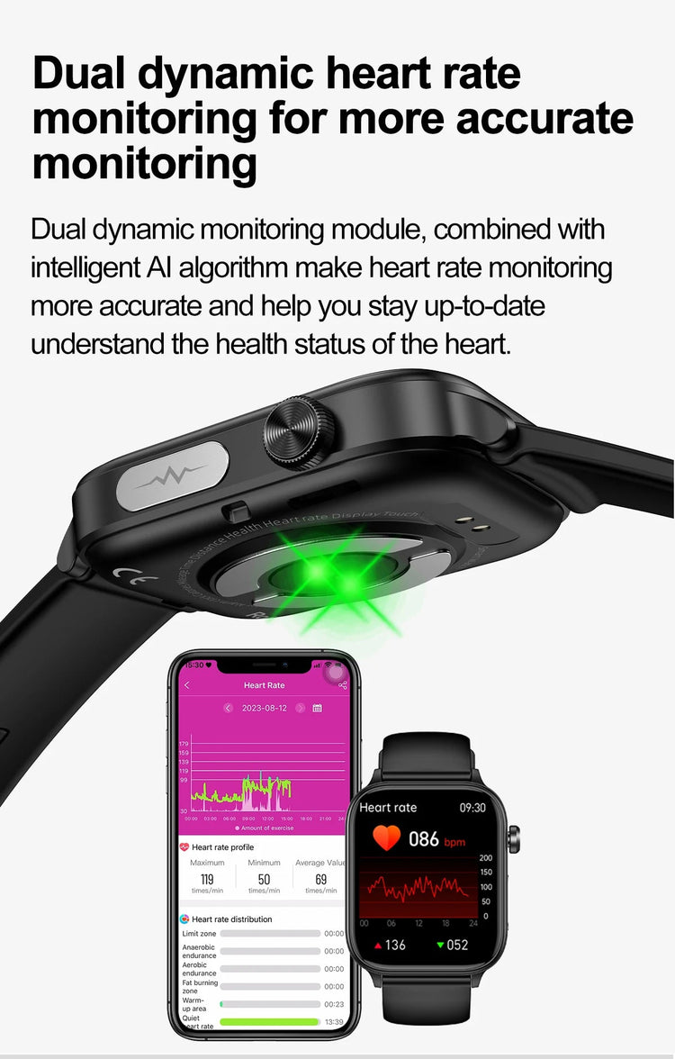 2025 Nuovo AI Diagnosi Lipidi nel sangue Acido urico Test di composizione corporea Smart Watch per uomo ECG + PPG Chiamata Bluetooth Salute Smartwatch platinumshop