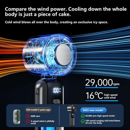 Ventilatore da tavolo USB Lenovo Fast Chill Ice Compress pieghevole/da appendere, con funzione di raffreddamento a ghiaccio, portatile, 100 velocità, Turbo, per esterni