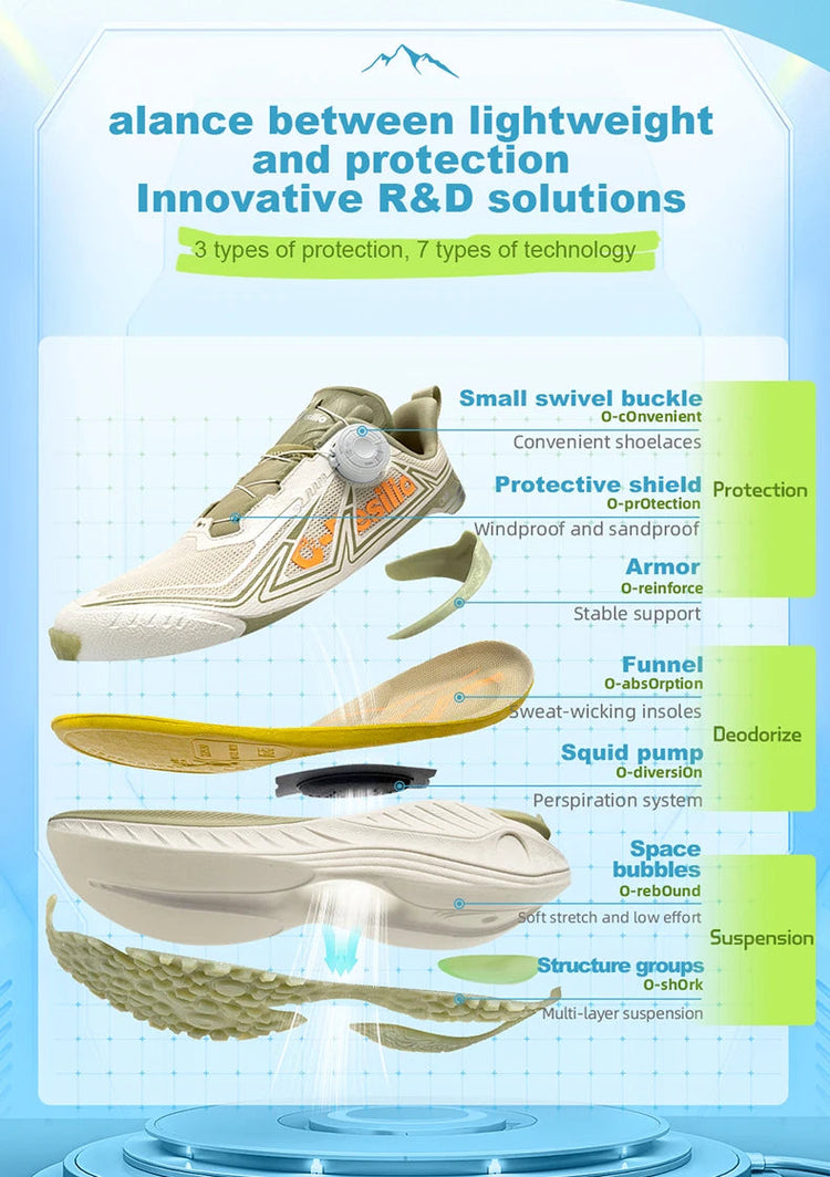 ONEMIX Autunno Inverno Outdoor Scarpe da corsa da fondo da uomo con assorbimento degli urti Scarpe da ginnastica da trekking da donna Caratteristiche resistenti all'usura PlatiNum