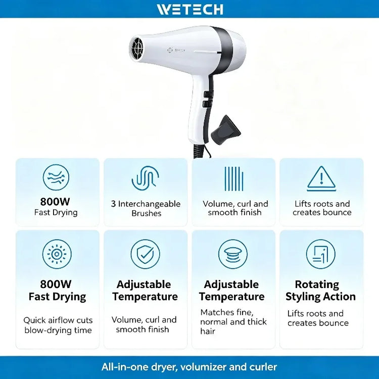 WETECH 2000W Professional Negative Ionic Hair Dryer Adjustable Temperature Speed Blow Dryer With Concentrator Nozzle Home Salon Hair Styling Tool 100-240V Dual Voltage