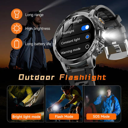 2025 Uomini Schermo AMOLED da 1,7 pollici Astuto Della Vigilanza 1000mAh Batteria Frequenza Cardiaca Chiamata Bluetooth NFC GPS Tracker Sport Fitness Orologi Nuovo platinumshop