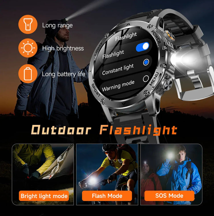 2025 Uomini Schermo AMOLED da 1,7 pollici Astuto Della Vigilanza 1000mAh Batteria Frequenza Cardiaca Chiamata Bluetooth NFC GPS Tracker Sport Fitness Orologi Nuovo platinumshop