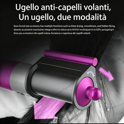 SenCiciMen 6-in-1 Air Multi-Styler & Hair Dryer Brush with Auto-Wrap Curlers With Negative Ions Hair-care Hair Styling Tool Fast Drying, Curling, Volumizing &  Smooth Blowouts and Frizz Gift for Women
