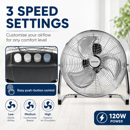 DICTROLUX Ventilatore da Pavimento in Metallo 51cm, 120W, 3 Velocità, 90° di Rotazione °   Inclinazione Regolabile 91m³/min 220-240V