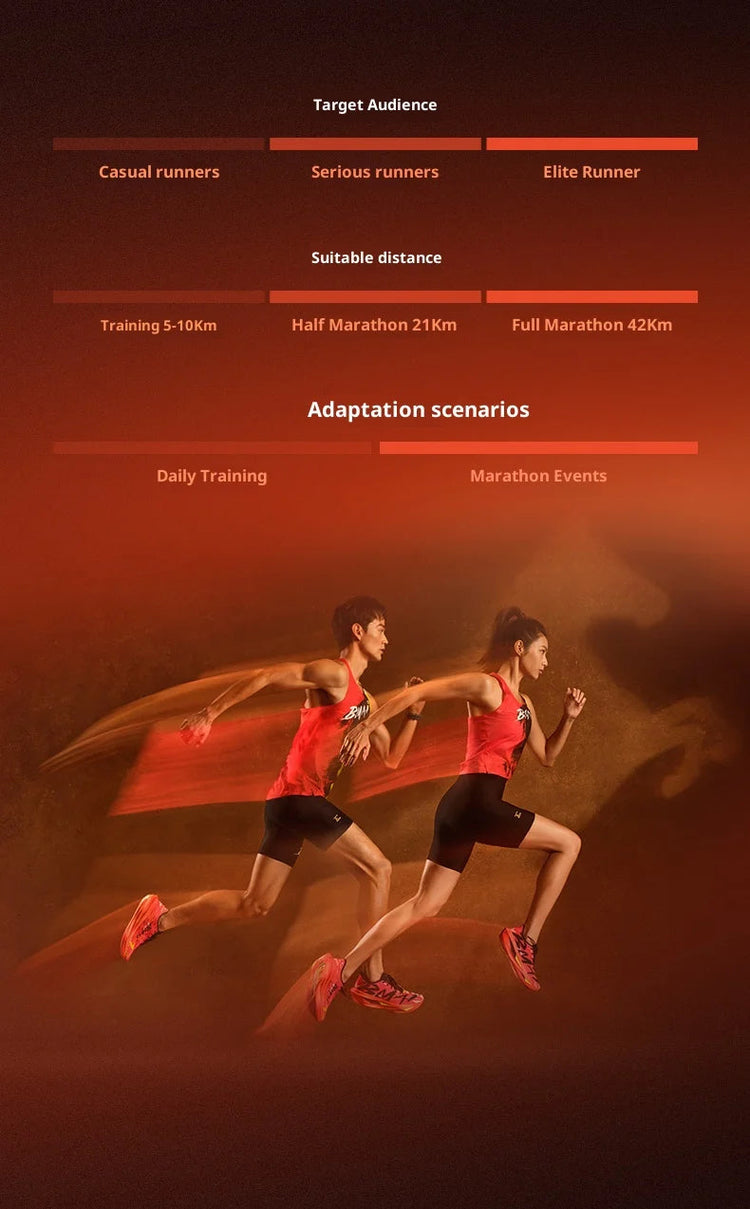 BMAI 21km Marathon Carbon Plate Running Shoes for Men Luxury Man Trainers Cushion Casual Sneakers Breathable Men's Sports Shoe PlatiNum