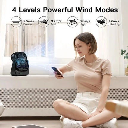 Ventilatore da Tavolo Portatile Ricaricabile, Ventilatore da Scrivania a Batteria, Silenzioso e Sottile con Display di Potenza e Velocità per Ufficio