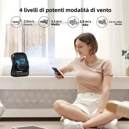 Ventilatore da Tavolo Portatile Ricaricabile, Ventilatore da Scrivania a Batteria, Silenzioso e Sottile con Display di Potenza e Velocità per Ufficio