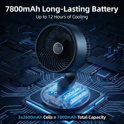 Ventilatore da tavolo USB da 7800 mAh, 5 velocità regolabili, timer 9H e 120° °   Ventilatore Elettrico Oscillante Intelligente da Parete Silenzioso per Cucina e Bagno