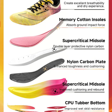 IRUNSVAN  Lightweight Marathon Sneakers Men Running Shoes Breathable Sports Shoes Casual Comfortable Athletic Training Unisex PlatiNum